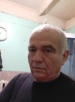 Tolib, 52  , Ussuriysk