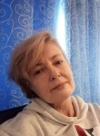 Marina Kugeeva, 54  , Chelyabinsk