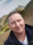 ✨Andrey✨, 48, Kirov (Kirov)