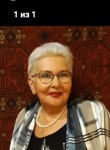 Луиза, 66 лет, Екатеринбург