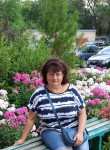 Марина - Барнаул