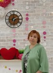 Людмила, 65 лет, Балакирево