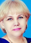 Ирина, 57 лет, Благовещенск (Амурская обл.)