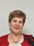 Наталья, 65 лет, Астана