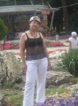 Ирина, 66 лет, Анапа
