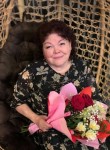 Ангелина, 61 год, Новороссийск