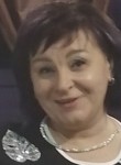Ирина, 52 года, Волжский (Волгоградская обл.)