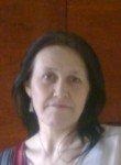 Лариса, 52 года, Козьмодемьянск
