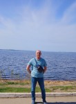 Nikolay, 46, Kimry