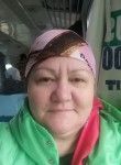 Людмила, 52 года, Тюмень
