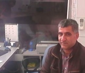 Mehmet hazar, 51 год, Островское