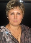 София, 57 лет, Пенза