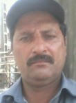 Aaqib samir khan, 50 лет, فیصل آباد