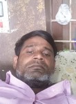Atul Kumar, 38  , Aligarh