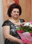 Ольга, 64 года, Кострома