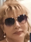 Galina, 69, Krasnaya Polyana