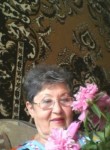 Валентина, 78 лет, Камышин