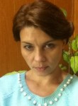 Анна, 47 лет, Воронеж