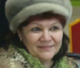 Нина, 56 лет, Москва