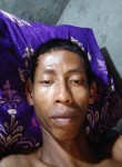 Nur Kholis, 18, Malang
