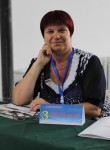 Лариса, 57 лет, Владивосток