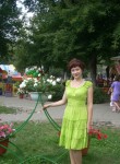Ирина, 45 лет, Барнаул