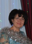 Елена , 55 лет, Элиста