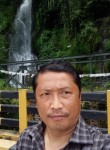 Dhanus Moktan Ta, 43 года, Gangtok