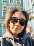 Roza, 57 лет, Санкт-Петербург