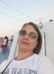 Anna, 43, Norilsk