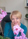 Анна, 63 года, Горад Мінск