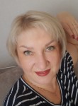Катерина - Ижевск