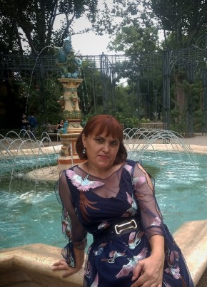 Оксана, 44, A Magyar Népköztársaság, Budapest