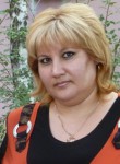Людмила, 49 лет, Одеса