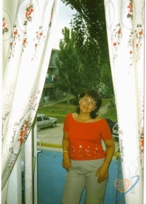 Anna, 49, Рэспубліка Беларусь, Стоўбцы