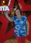 Виктория, 62 года, Донецьк