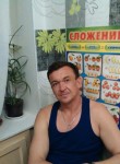 Kolya, 50  , Kirov (Kirov)