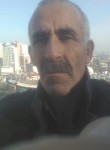 Zakir, 58 лет, Bursa