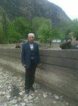 mumin, 61 год, Душанбе