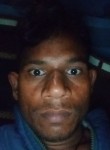SantsoshRam, 24 года, Lucknow