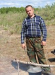Николай, 32 года