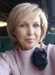 Елена - Оренбург