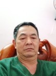 Năng, 65  , Bac Ninh