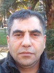 Мхитар Барсегян, 46 лет, Сочи