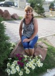 Ольга, 61 год, Астана