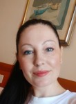 Tatsiana, 37, Minsk