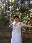 Lyudmila, 66, Yekaterinburg