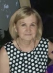Наталья - Ростов-на-Дону