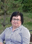 Klara Kusainova, 65  , Petropavlovsk