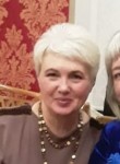 Lyudmila, 57  , Kurgan